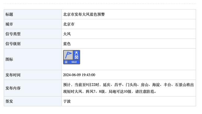 三分34中18！科比-怀特：多投转换三分 而不是对抗设定好的防守